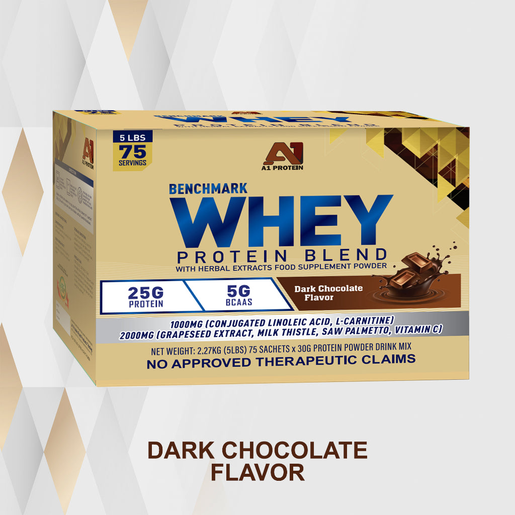Benchmark Whey